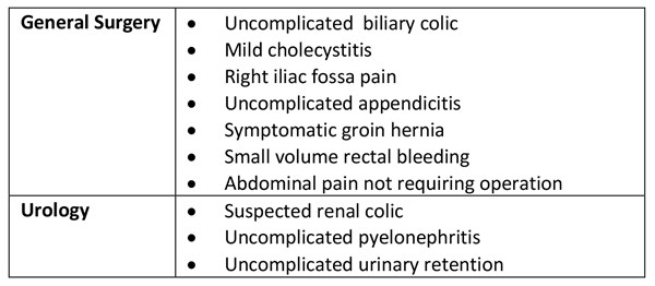 Table 3 Surgical conditions suitable for a non-operative SDEC pathway